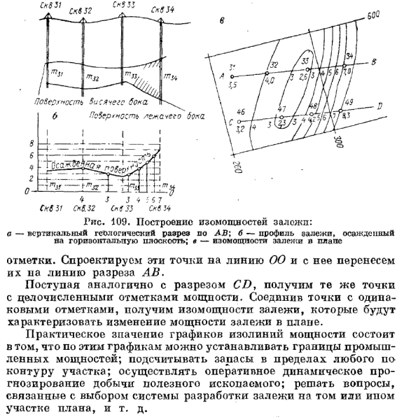 Среднеквадратичное отклонение - student2.ru