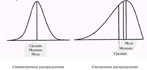 Среднеквадратичное отклонение - student2.ru