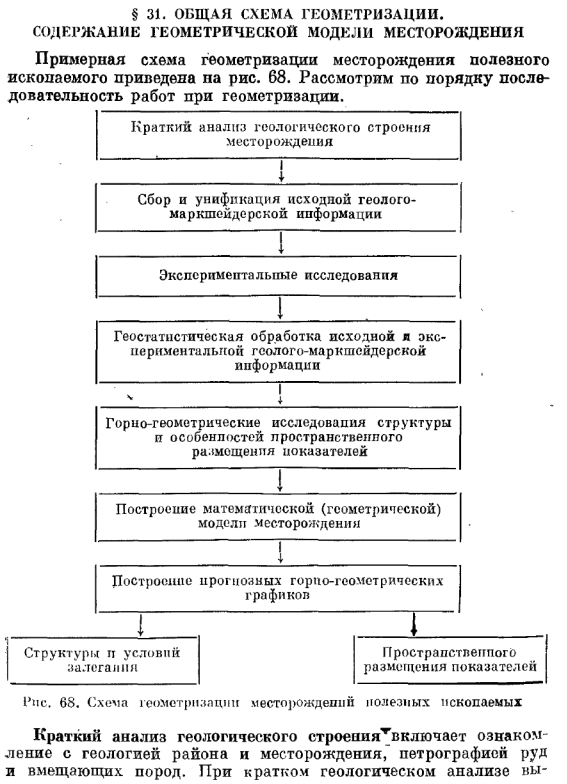 Среднеквадратичное отклонение - student2.ru