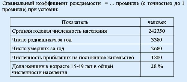 Статистика численности и уровня жизни населения. - student2.ru