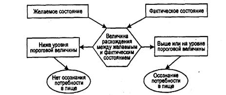 Стимулирование сбыта, его цели и задачи. Инструменты стимулирования сбыта, их достоинства и недостатки. - student2.ru