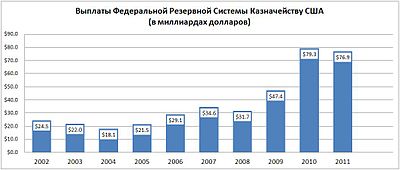 Стратегическая значимость Индии для стран-членов ШОС - student2.ru