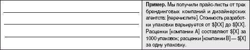 Стратегические альянсы - student2.ru