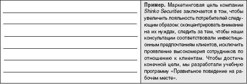 Стратегические альянсы. Укажите, с какими компаниями у вас налажены партнерские отношения - student2.ru