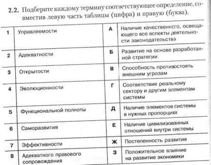 Стратегия обороны и укрепления (оборонительная стратегия) 1 страница - student2.ru