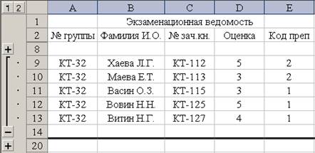 Структурирование таблиц в Excel - student2.ru