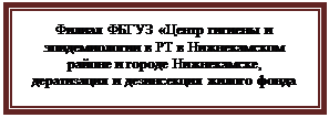 Сущность деятельности Управляющей компании - student2.ru