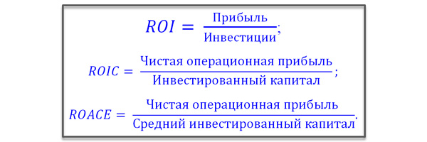 Сущность показателя и основные формулы - student2.ru