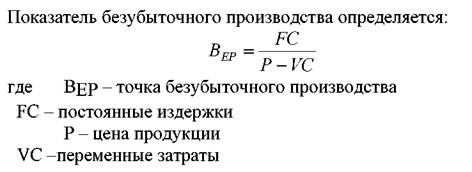 сущность риска, виды рисков - student2.ru