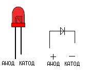 Светодиоды. Виды, типы светодиодов. Подключение и расчёты. - student2.ru