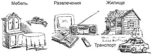 Свободные и экономические блага - student2.ru