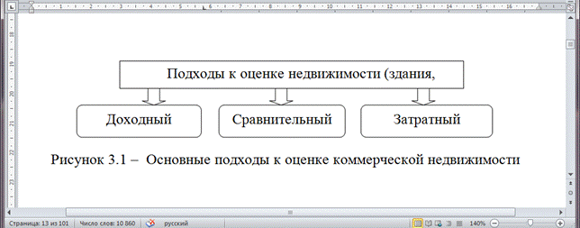 Технические требования к оформлению курсовой работы - student2.ru