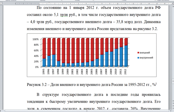 Технические требования к оформлению курсовой работы - student2.ru