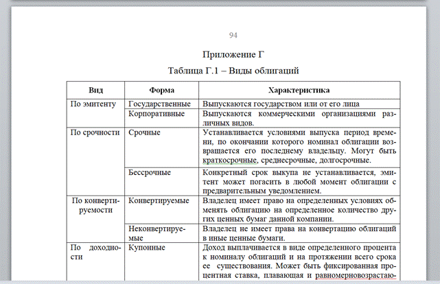 Технические требования к оформлению курсовой работы - student2.ru