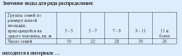 Тема 1. Средние величины и показатели вариации - student2.ru