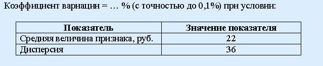 Тема 1. Средние величины и показатели вариации - student2.ru