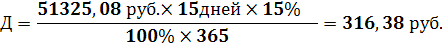 тема 11. Депозитные операции в коммерческих банках - student2.ru