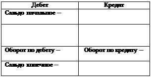 Тема 2.5. УЧЕТ ЗАРАБОТНОЙ ПЛАТЫ - student2.ru