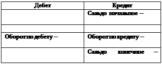 Тема 2.5. УЧЕТ ЗАРАБОТНОЙ ПЛАТЫ - student2.ru