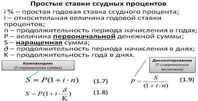 Тема 2: «Математические основы финансово-экономических расчетов при принятии финансово-кредитных решений» - student2.ru