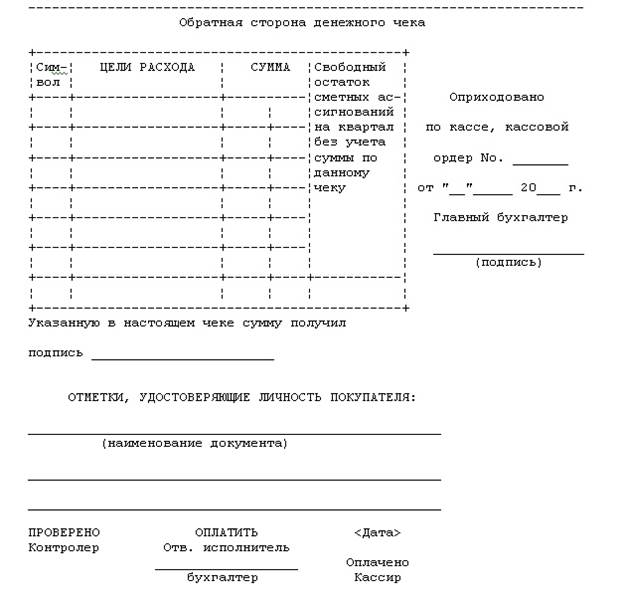 Карточка с образцами подписей и оттиска печати - student2.ru