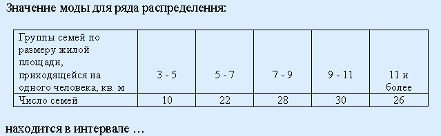 Тема 2. Выборочное наблюдение и статистические методы изучения взаимосвязи - student2.ru