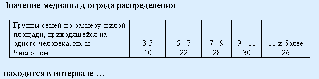 Тема 2. Выборочное наблюдение и статистические методы изучения взаимосвязи - student2.ru