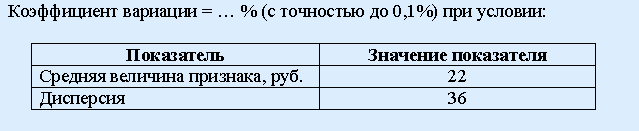 Тема 2. Выборочное наблюдение и статистические методы изучения взаимосвязи - student2.ru