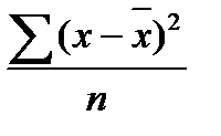 Тема 4. Показатели вариации - student2.ru