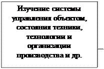 Тема 5. Бухгалтерская (финансовая) отчетность страховых организаций, как объект контроля - student2.ru