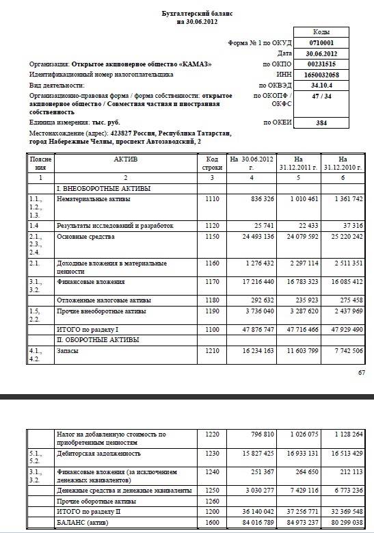 Тема 6. Принятие управленческих решений в условиях неопределенности - student2.ru