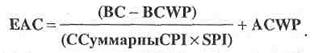 Тема 6. Управление стоимостью проекта - student2.ru