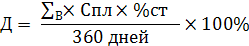 Тема 8. Вексельная форма расчетов - student2.ru