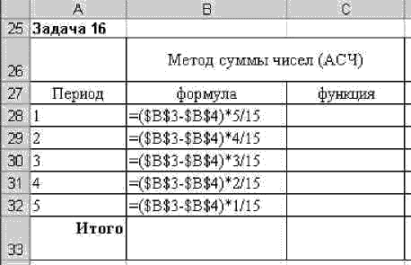 Задача 16. Расчет амортизационных отчислений методами ускоренной амортизации. - student2.ru