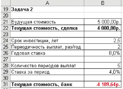 Расчет текущей стоимости инвестиции. Функция PV (ПС) - student2.ru