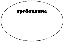 Тема: Ответственность за взяточничество - student2.ru