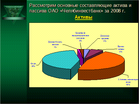 титульный лист выпускной квалификационной работы - student2.ru