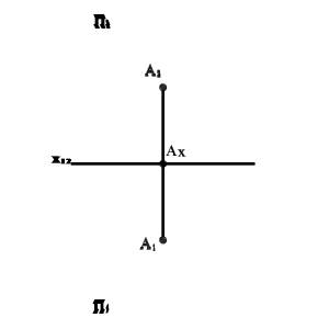 Точка в ортогональной системе двух плоскостей проекций. - student2.ru