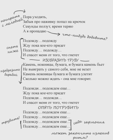 тридцать первое октября. пятница - student2.ru