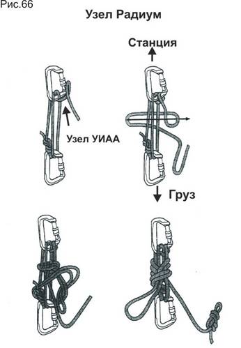 У профессионалов существует целый ряд специальных узлов для создания «плавающих» точек крепления различных компонентов спасательных систем. - student2.ru