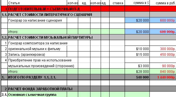 У тебя есть человек с деньгами, и даже если он - student2.ru