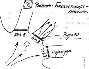 у вас есть избыток средств на воплощение мечты - student2.ru