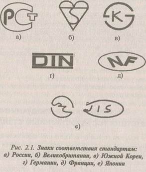 Участие в деятельности технических комитетов всех заинте­ресованных сторон добровольное - student2.ru