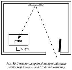 Участки для энергетизации с помощью символов или установки особой мебели - student2.ru