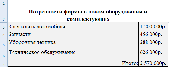 Учебно-методическое обеспечение дисциплины. Планы лекций, семинарских и (или) практических занятий по темам - student2.ru