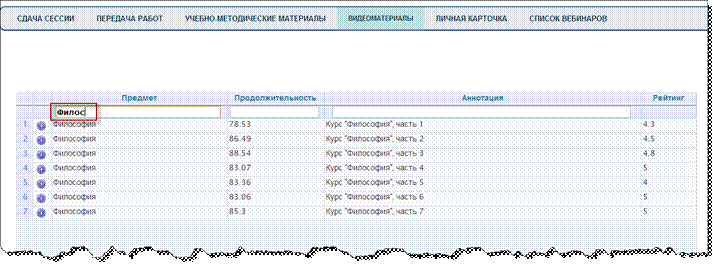 Учебно-методическое обеспечение. Учебно-методические материалы - student2.ru