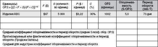 Учет и выполнение заказов - student2.ru