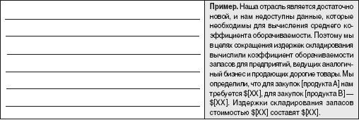 Учет и выполнение заказов - student2.ru