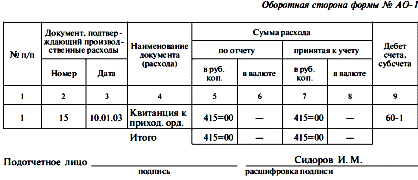 Учет подотчетных сумм - student2.ru