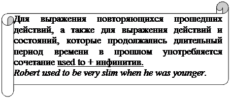 Unit 4. Past Simple and Past Progressive. Exercise 1. Give the Past Indefinite form of the following verbs: - student2.ru